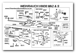 Weihrauch HW30